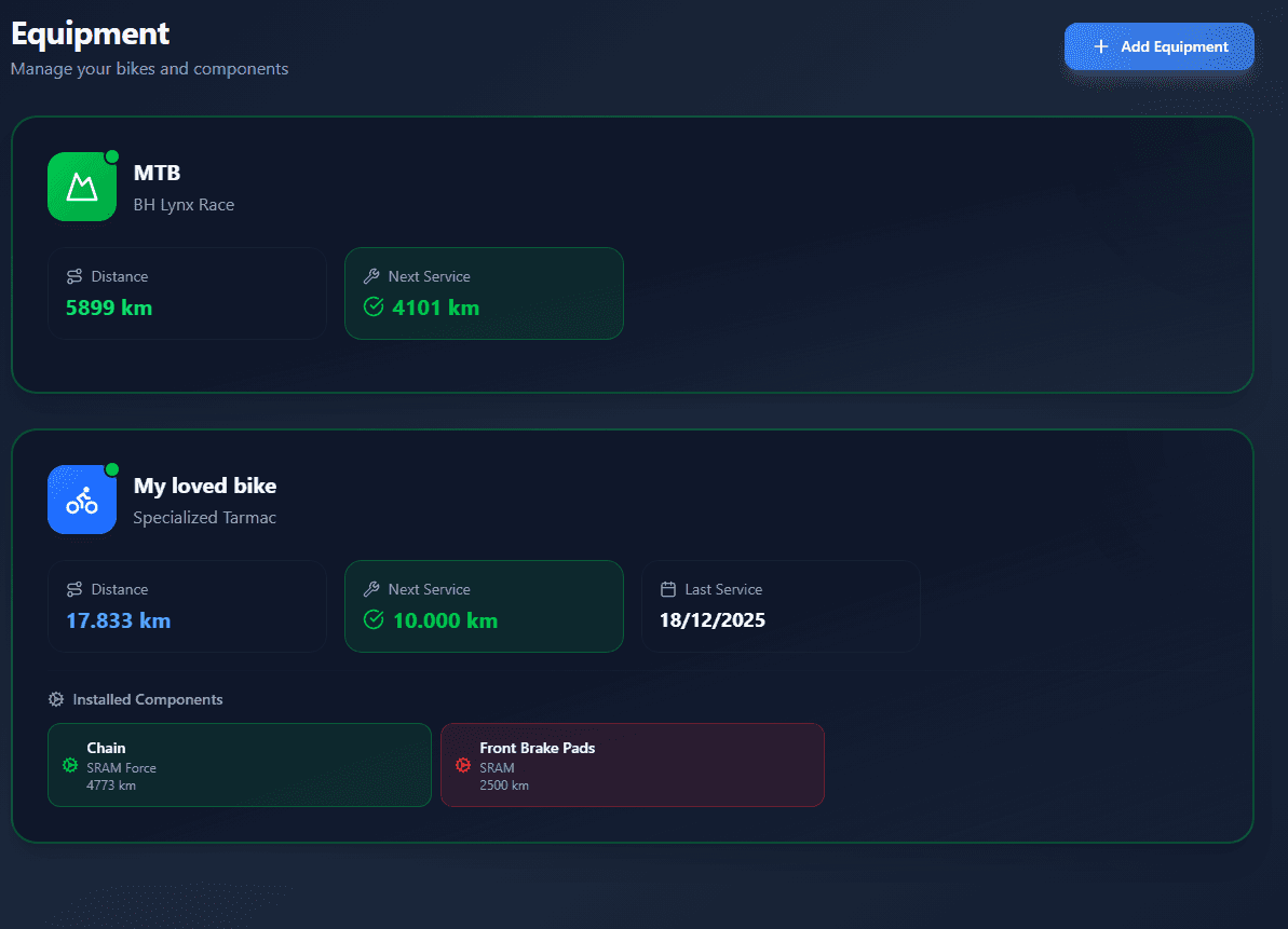 Equipment Management