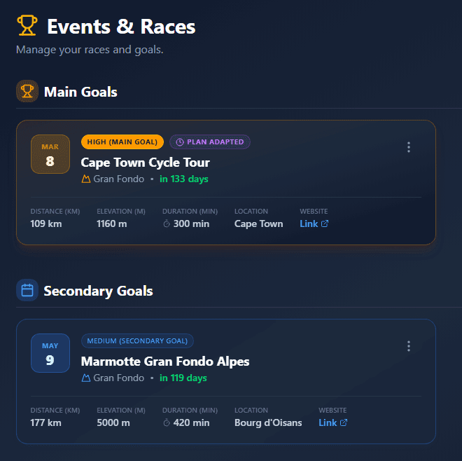 Events & Races