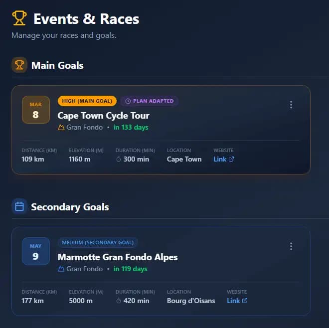 Events & Races